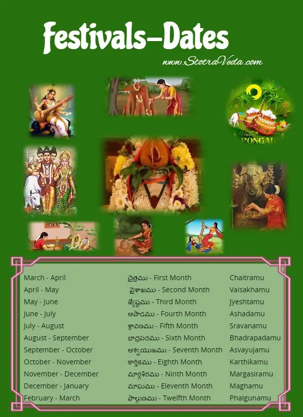 Festivals